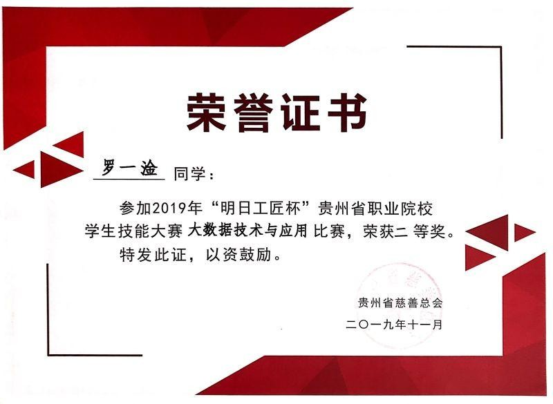 数据改变未来 数字成就梦—大数据技术专业(图8) 数据改变未来 数字成就梦—大数据技术专业(图8)