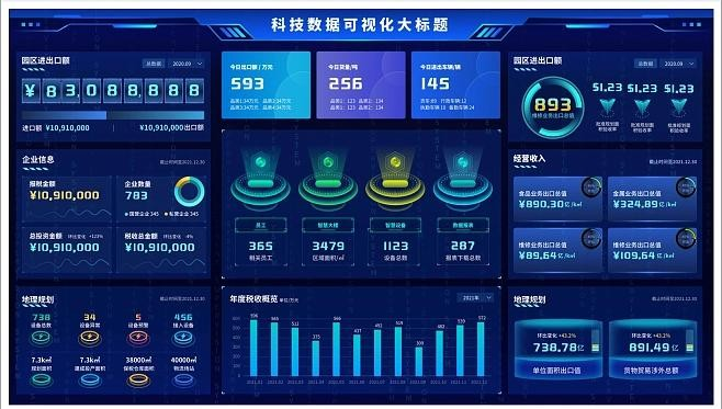 数据改变未来 数字成就梦—大数据技术专业(图4) 数据改变未来 数字成就梦—大数据技术专业(图4)