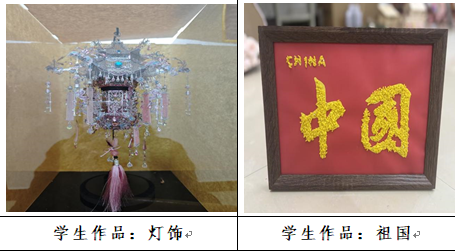 以优秀传统文化铸魂育人——基于《中华优秀传统文化》课程的实践探索(图16)